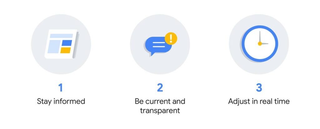 GOOGLE SHOPPING