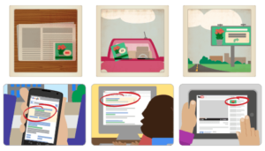 Benefits of online advertising