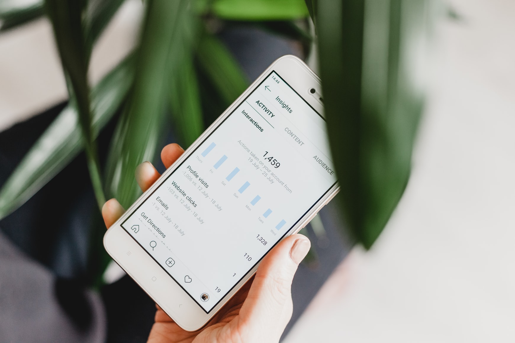 Social Media Marketing Data