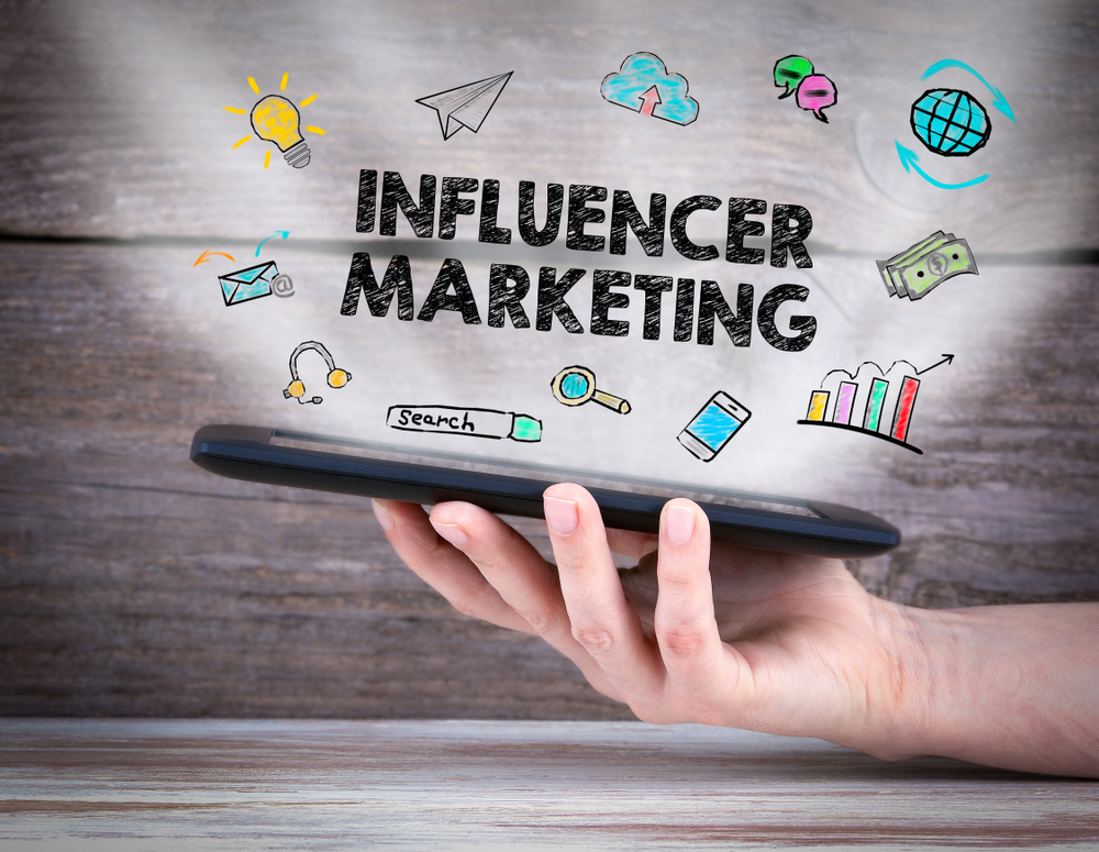 Social Media marketing Agency