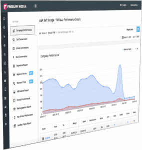 How to Calculate Your Real PPC ROI