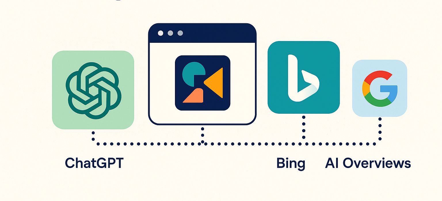 What is Generative Engine Optimisation