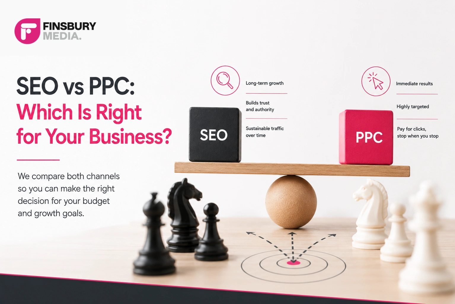 SEO vs PPC: Which Is Right for Your Business
