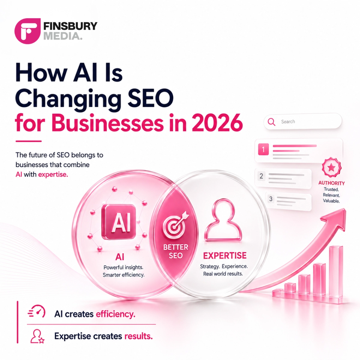 SEO agency using AI insights for optimisation