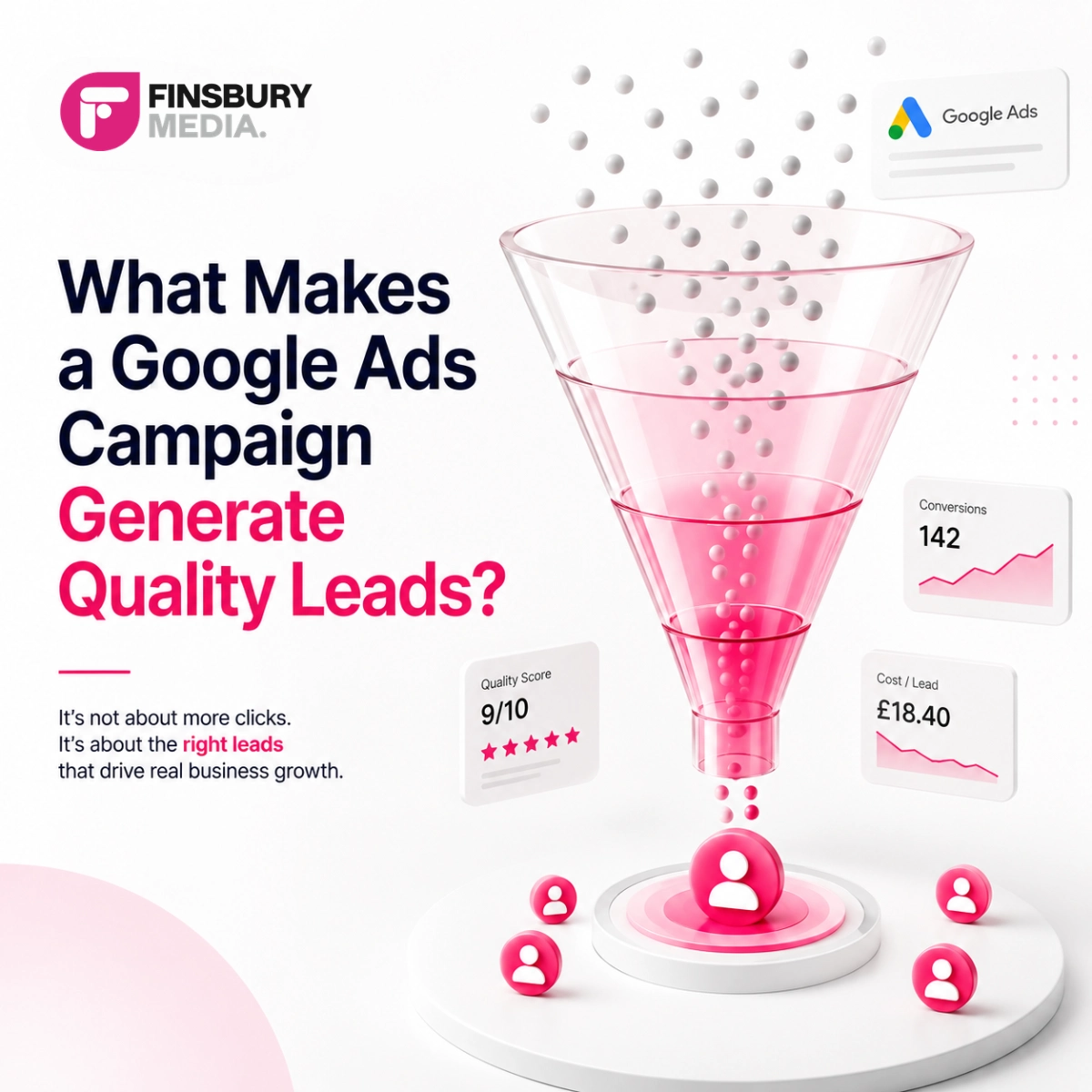 Google Ads campaign generating quality business leads