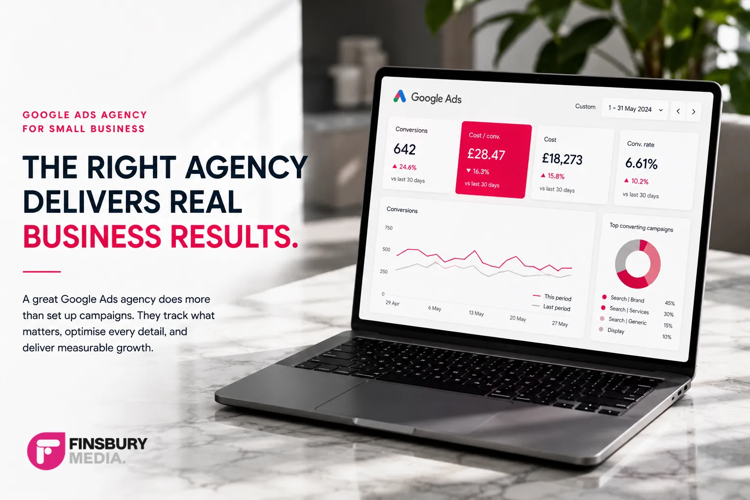 google ads agency for small business