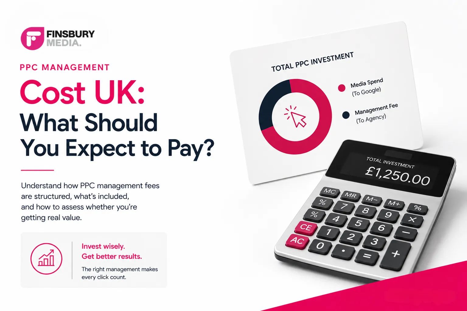 PPC Management Cost UK: What Should You Expect to Pay
