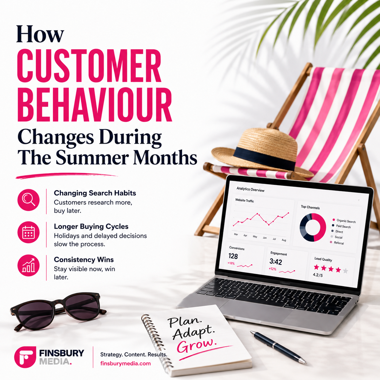 Summer marketing strategy for businesses